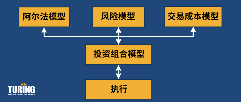 cointegration_cointegration_cointegration
