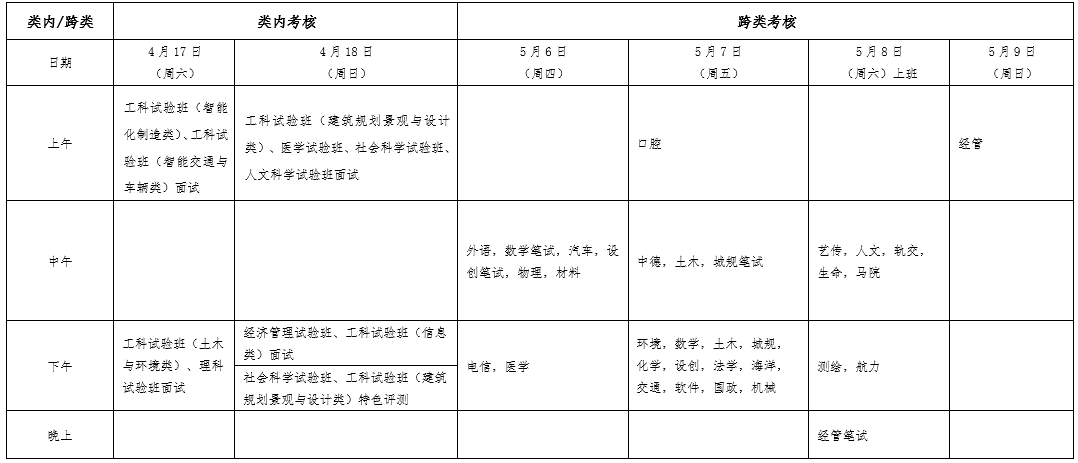 修主坟有啥讲究吗_家里主水管漏水归谁修_主修