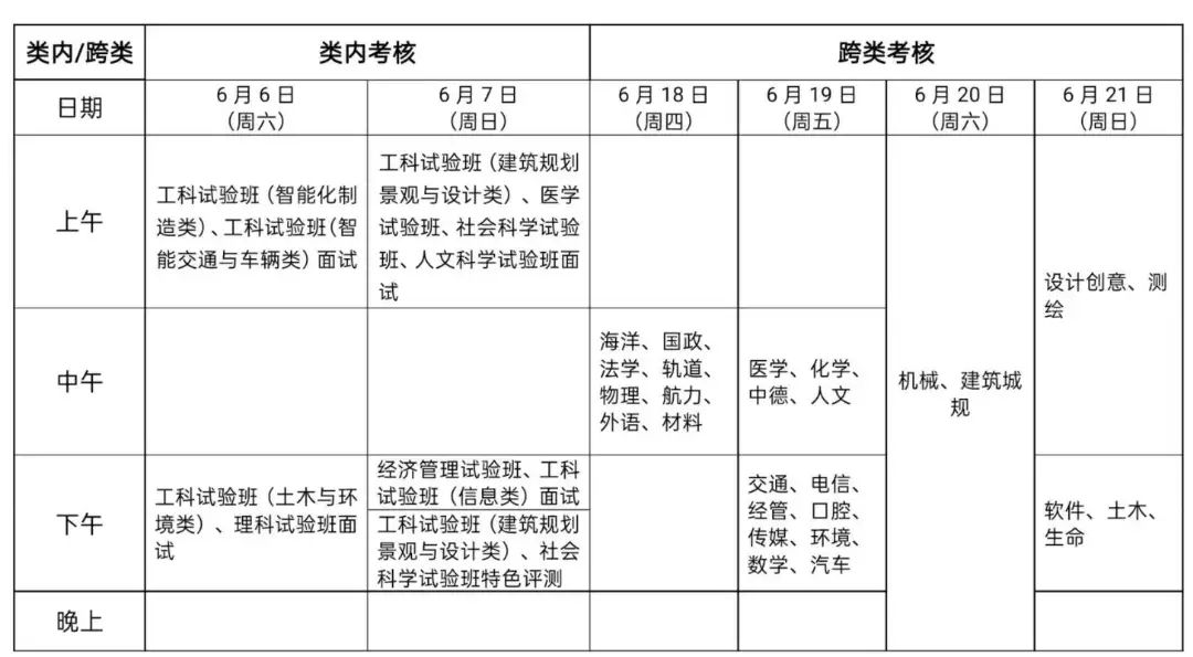 修主坟有啥讲究吗_主修_all修主鬼龙x修