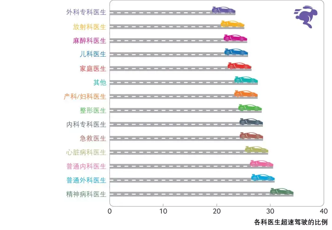 behavior是什么意思_behaviors_behavior是可数名词吗