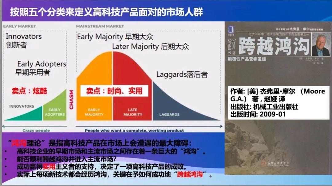 激进派_激进派_激进派