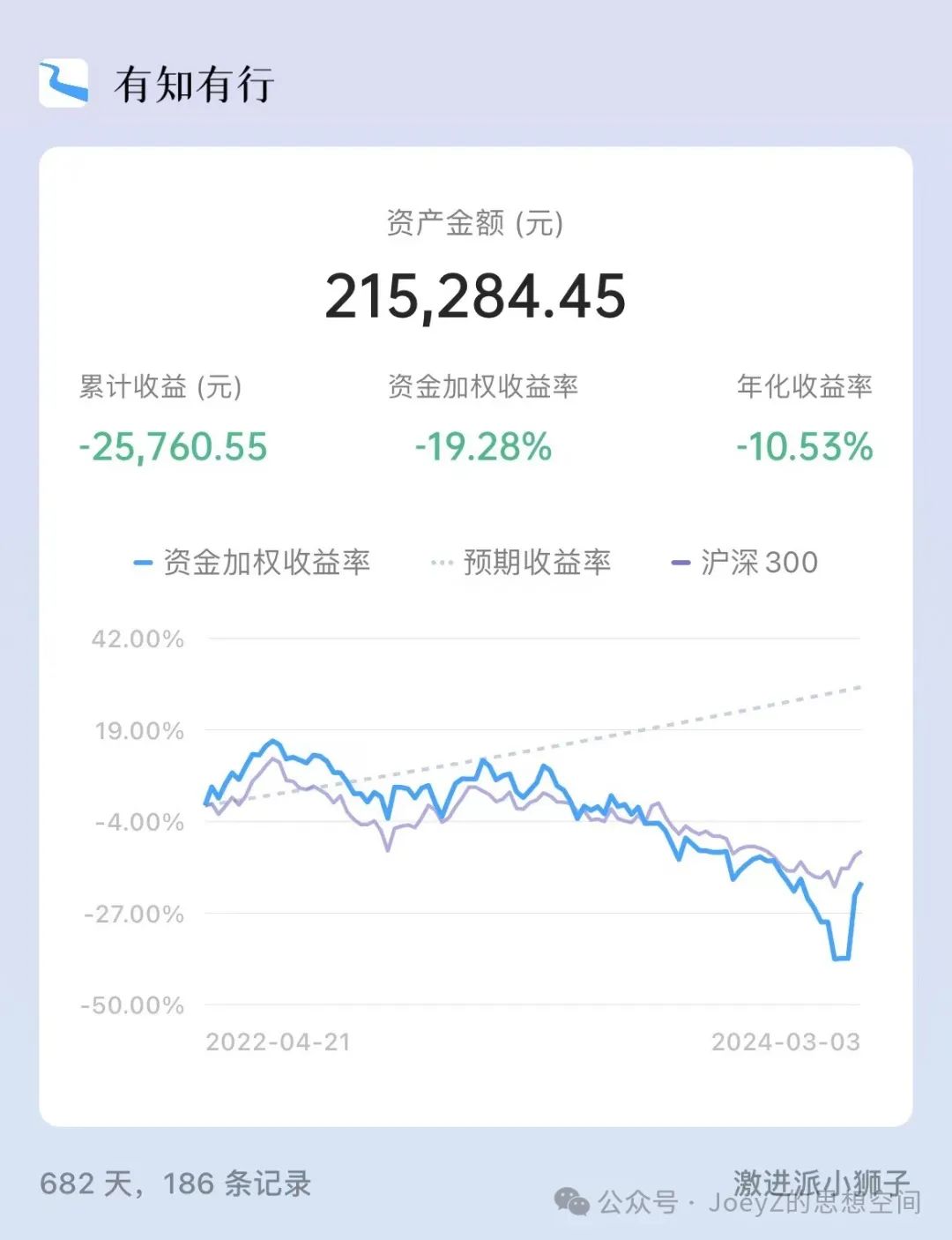 激进派_激进派_激进派