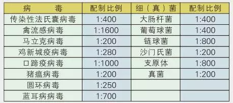 复合物和化合物_复合物_复合物英文
