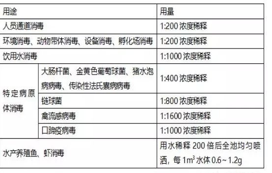 复合物和化合物_复合物_复合物英文