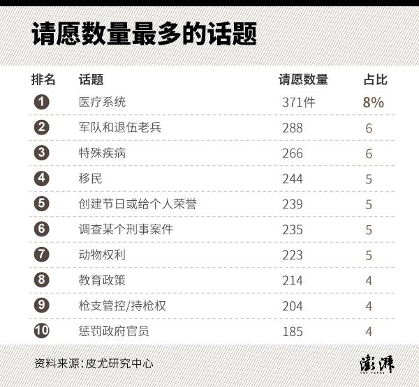 美国白宫官方_美国白宫官网_[共同关注]美国白宫