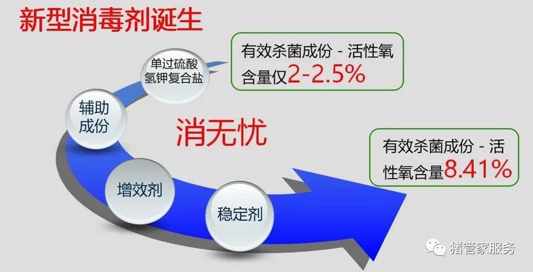复合物英文_复合物是什么意思_复合物