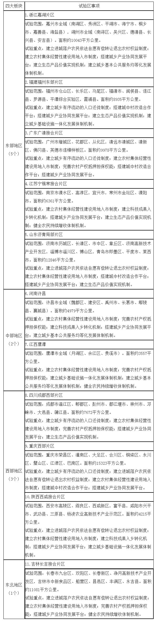 接合_接合名词解释_接合孢子