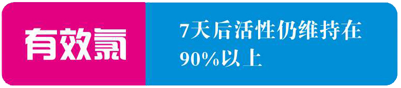 凝血酶原复合物_复合物是什么意思_复合物