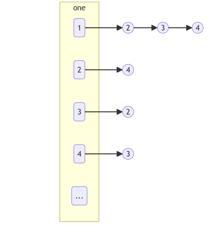 mutex_lock用法_mutex_lock_io_mutex_lock