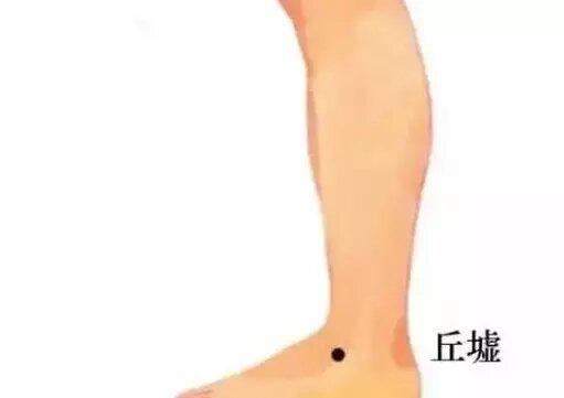 不时之需_需时服用是什么意思_需时是什么意思