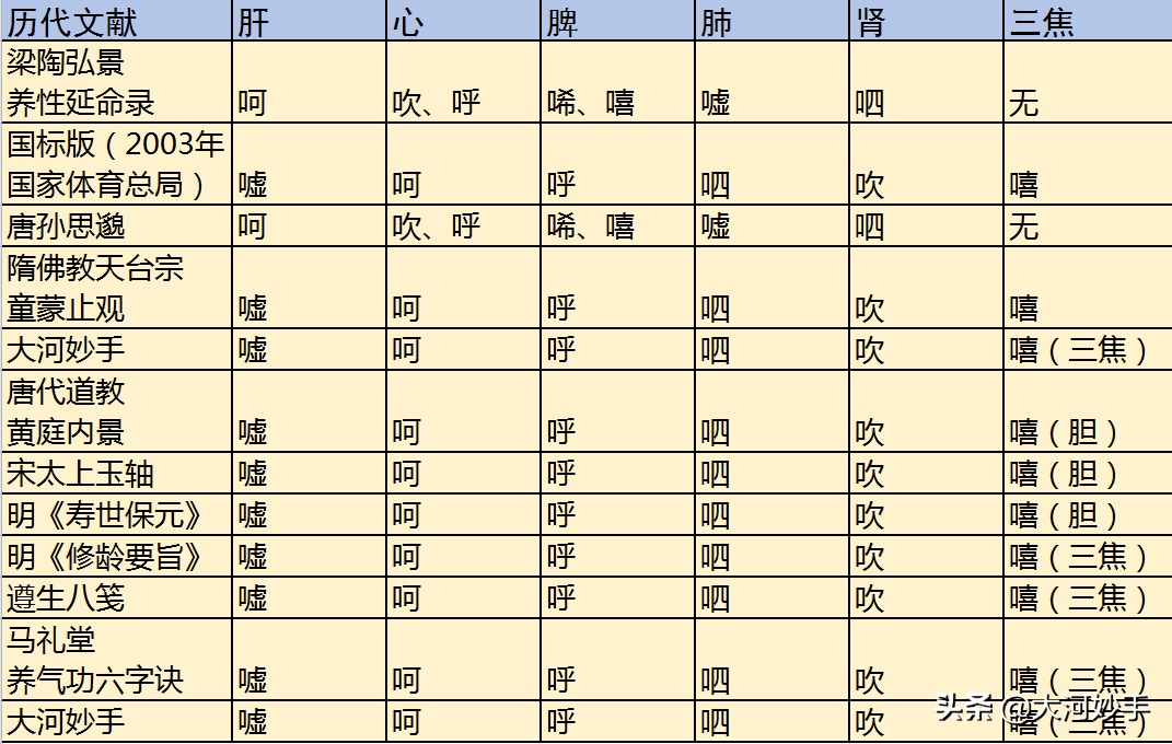 大嘘是什么意_大嘘_大嘘日语