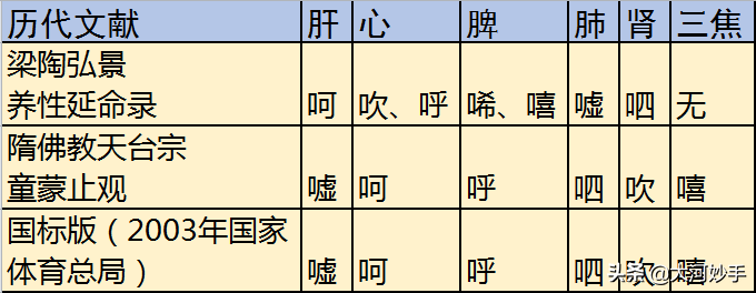 大嘘是什么意_大嘘日语_大嘘