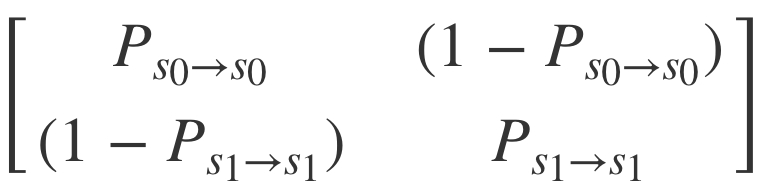 hmm船公司_matlabhmm_hmm