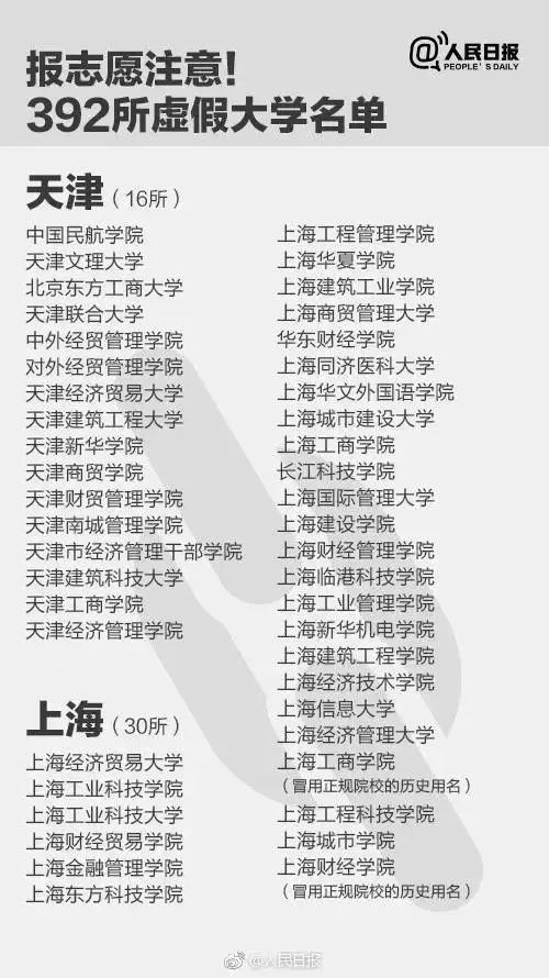 白芷_白芍的作用和功效_白
