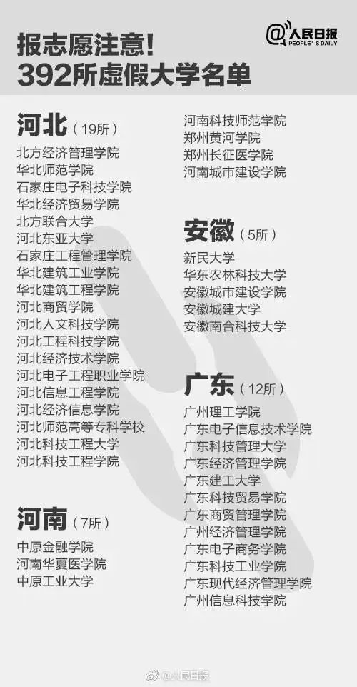 白芷_白_白芍的作用和功效