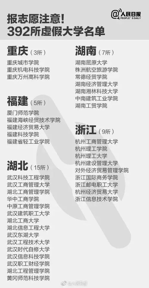 白芷_白_白芍的作用和功效