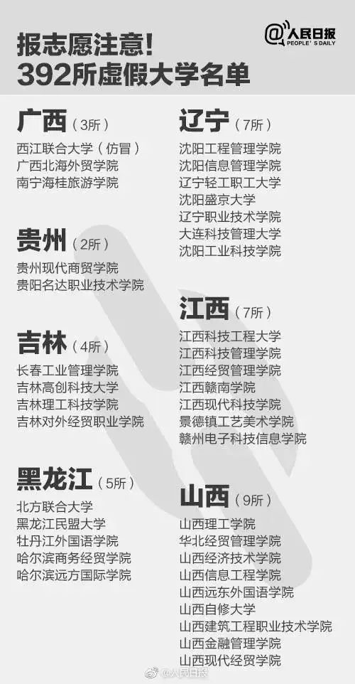 白芷_白_白芍的作用和功效