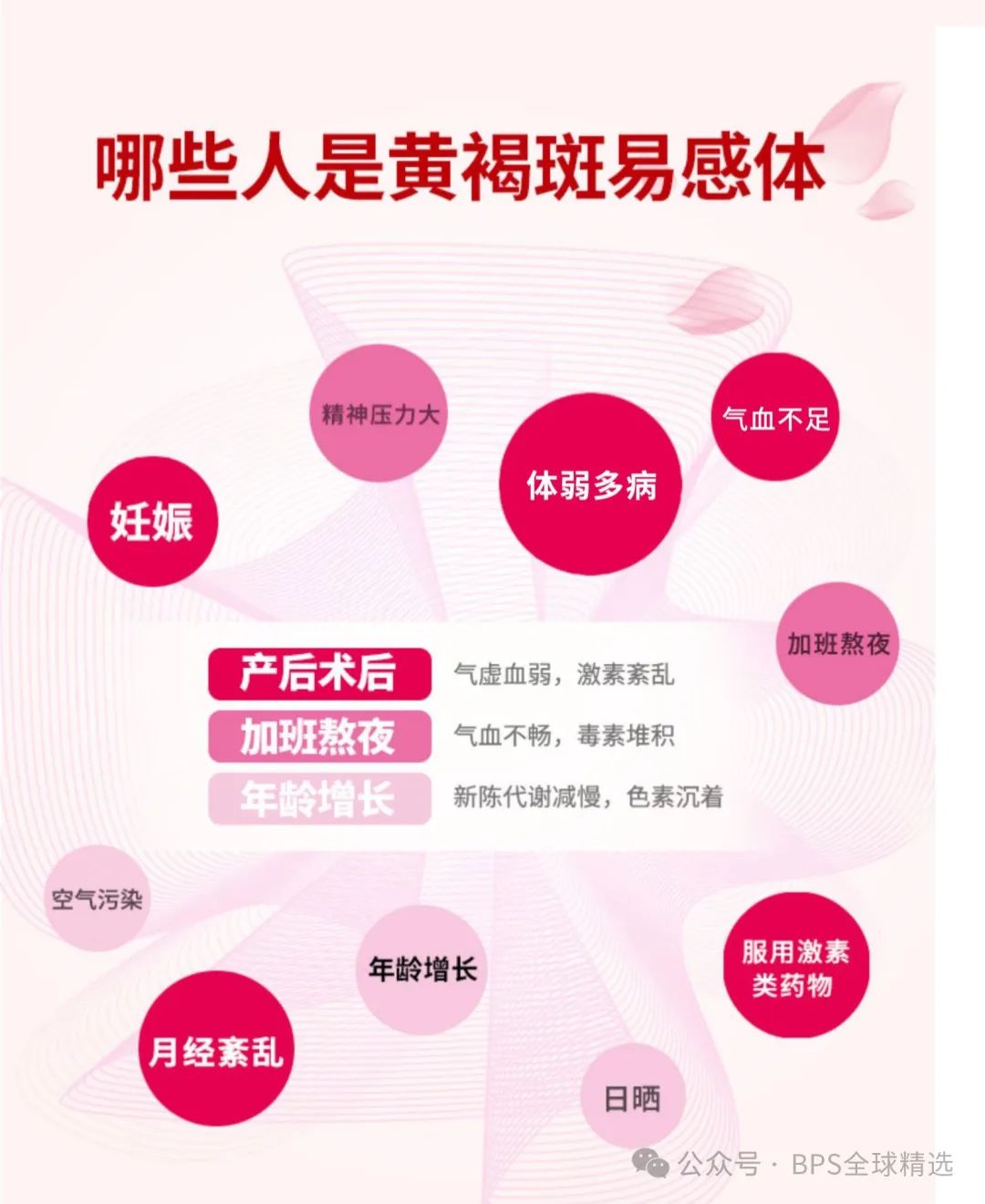 蓝帽认证_蓝帽认证和otc_申请蓝帽认证的条件