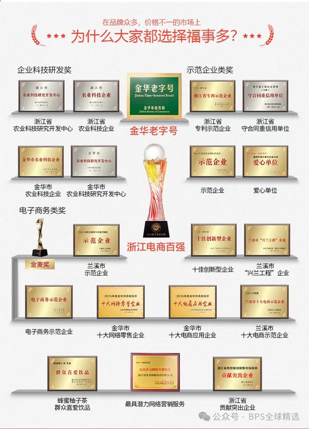 蓝帽认证_蓝帽认证和otc_申请蓝帽认证的条件