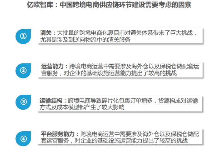 跨境进口电商平台有哪些_跨境进口_跨境进口防伪码