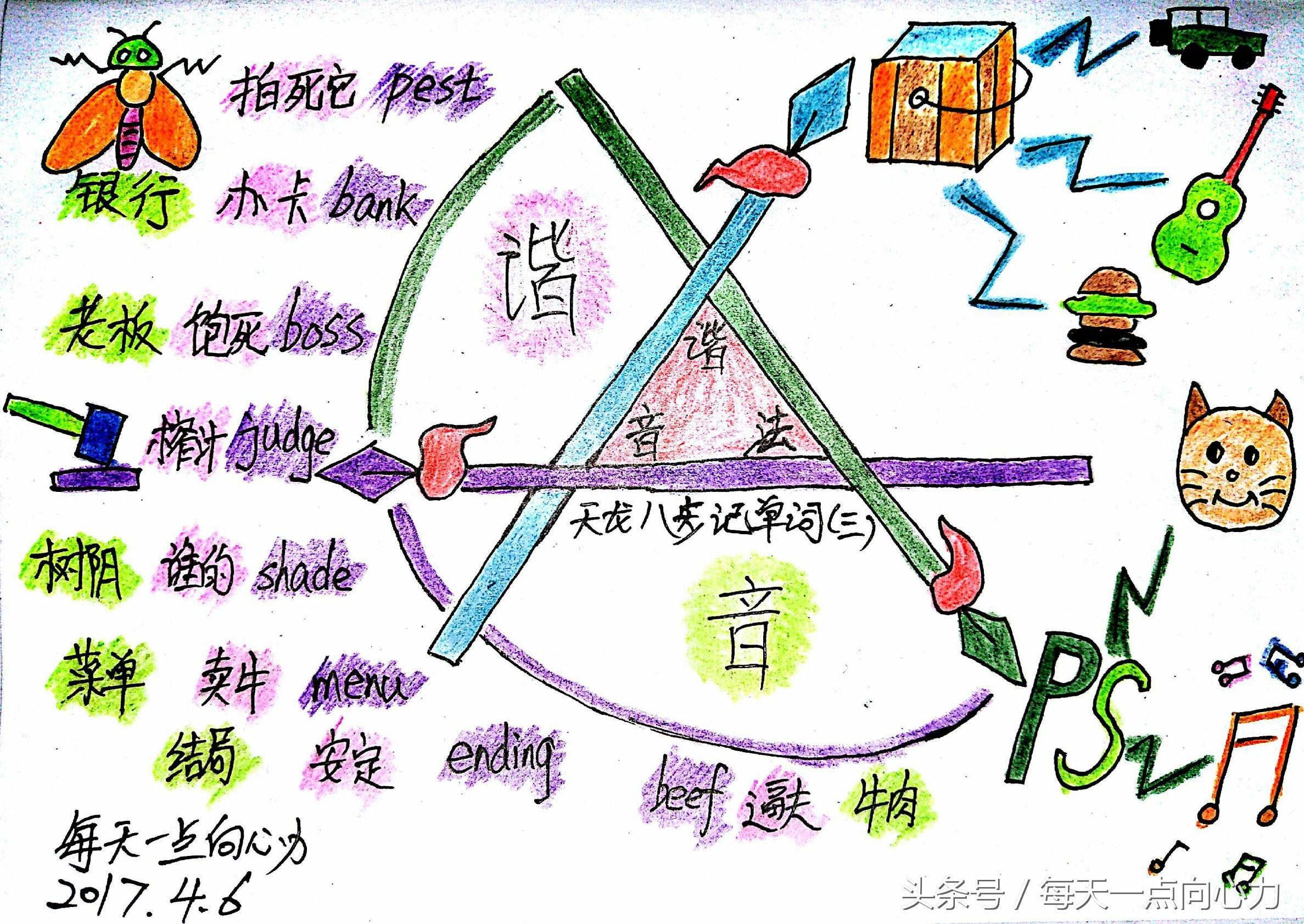 ponderous翻译_ponderous词根_ponderous