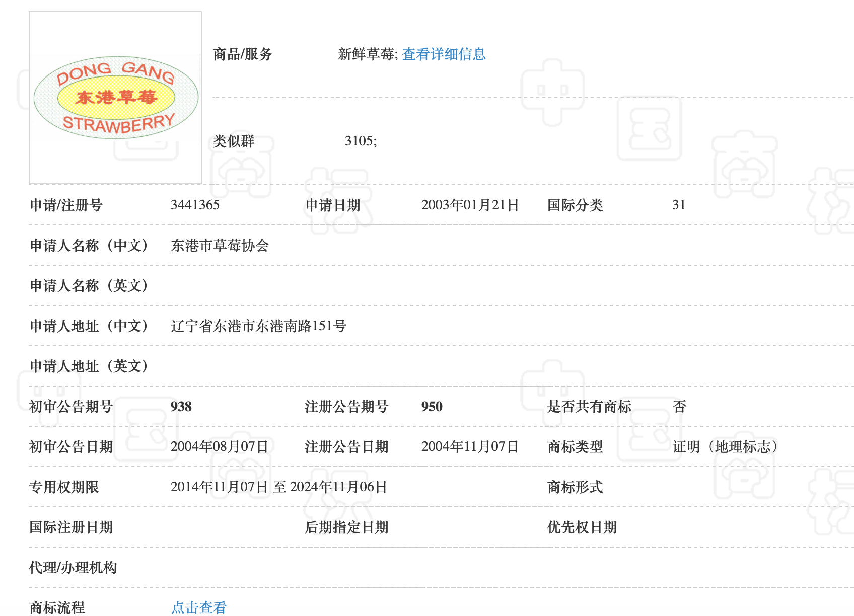 小沢优名_名优_优名网