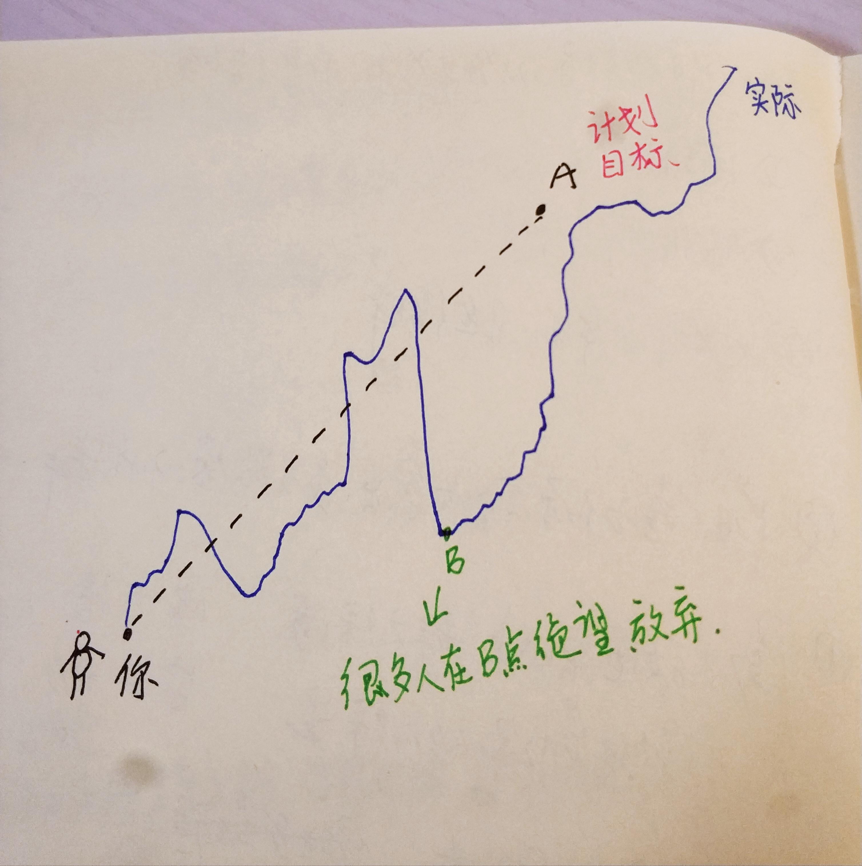 誉_誉_誉山国际