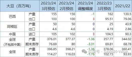 美国农业部中文版_美国农业部_农业部美国关系