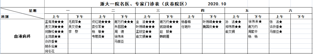 impedes_impedes_impede是什么意思