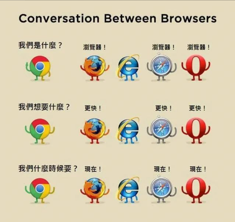 苟_苟三权和苟宏_苟