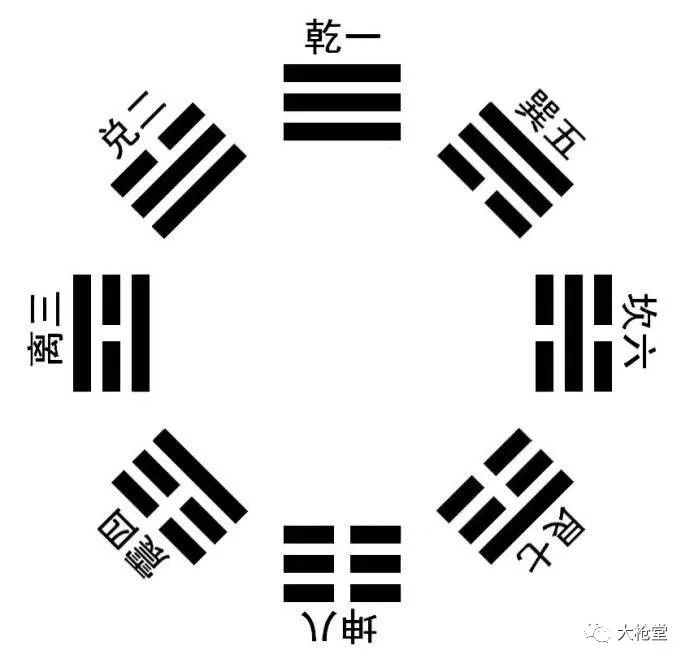 龙战于野_野战龙纹鱼竿_野战龙纹鱼竿怎样