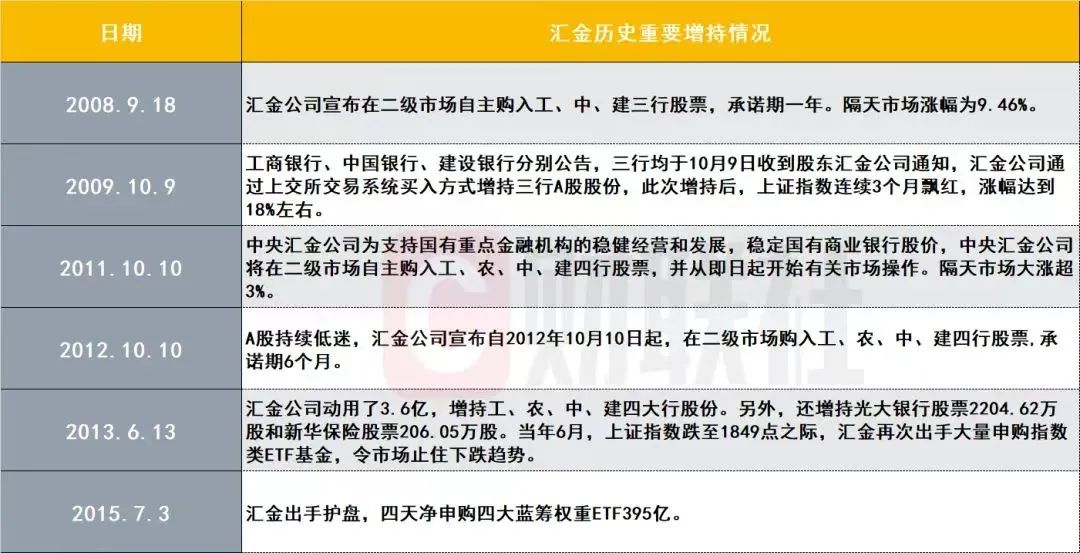 苟_苟三权和苟宏_苟