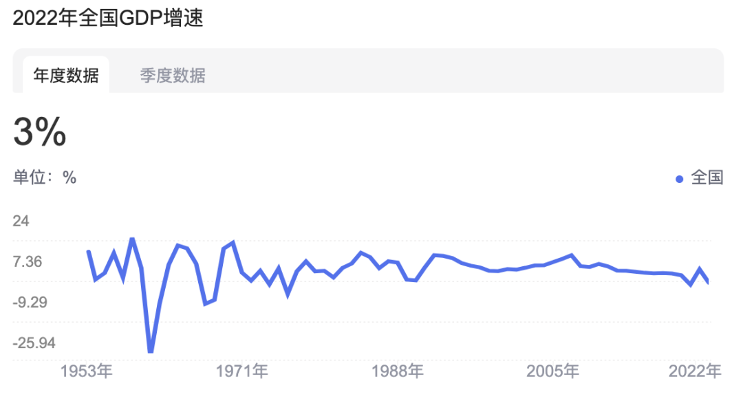 苟_苟_苟三权和苟宏