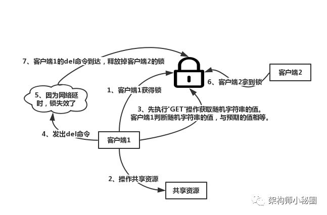 cnblogs_cnblogs博客园_extjscnblogs