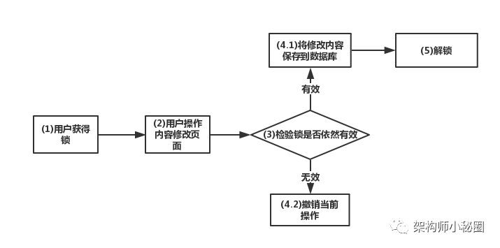 cnblogs博客园_cnblogs_extjscnblogs