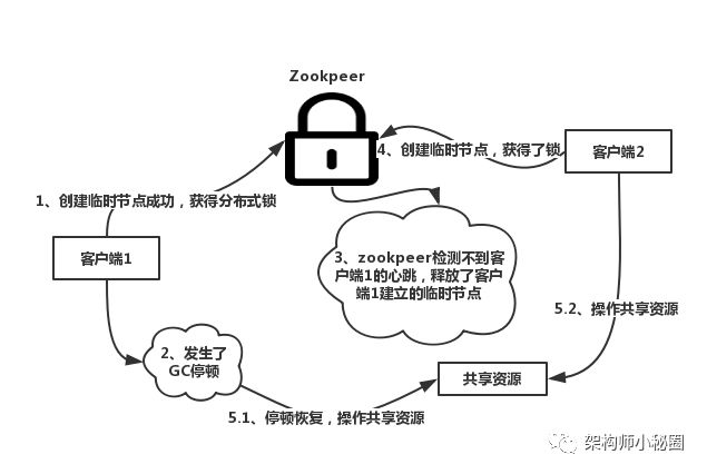 extjscnblogs_cnblogs_cnblogs博客园