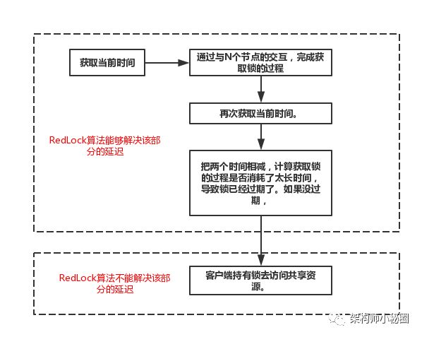 cnblogs博客园_cnblogs_extjscnblogs