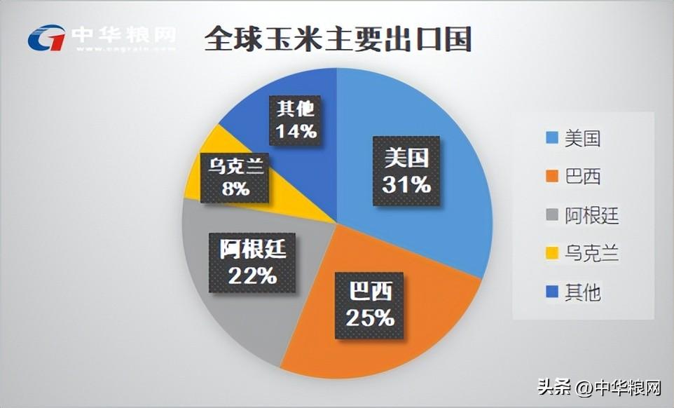 贸易结构优化是什么意思_贸易结构包括哪些_贸易结构