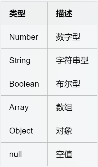 json解析_解析json数据_解析json格式的字符串
