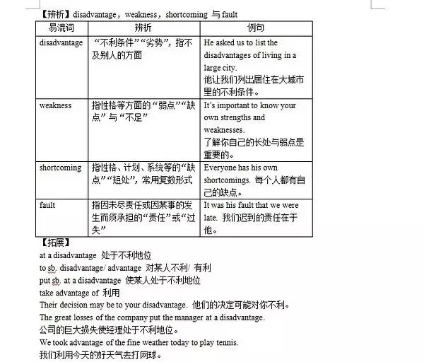 tasted是什么意思_tasted_tasted怎么读