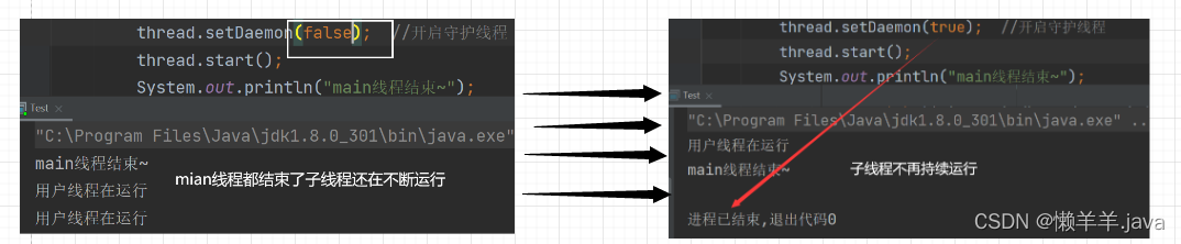 线程同步有几种方法_线程同步的3种方法_线程同步