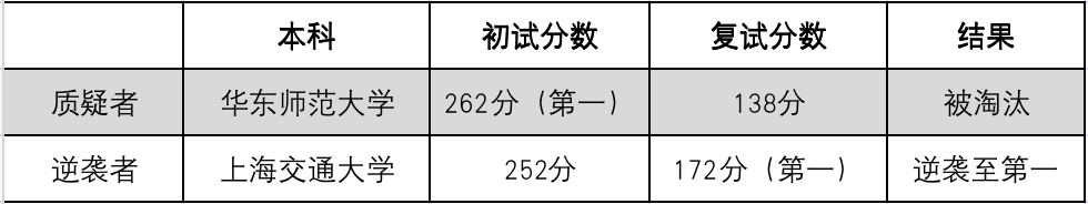 cherished_Cherished翻译_cherished是什么意思