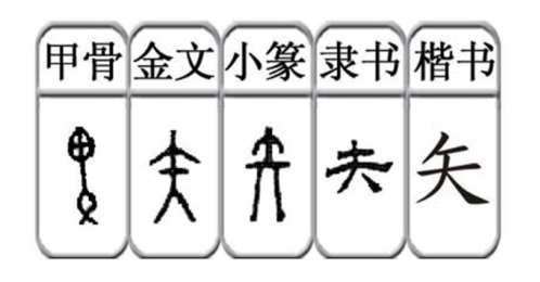 箭矢_箭_箭在弦上