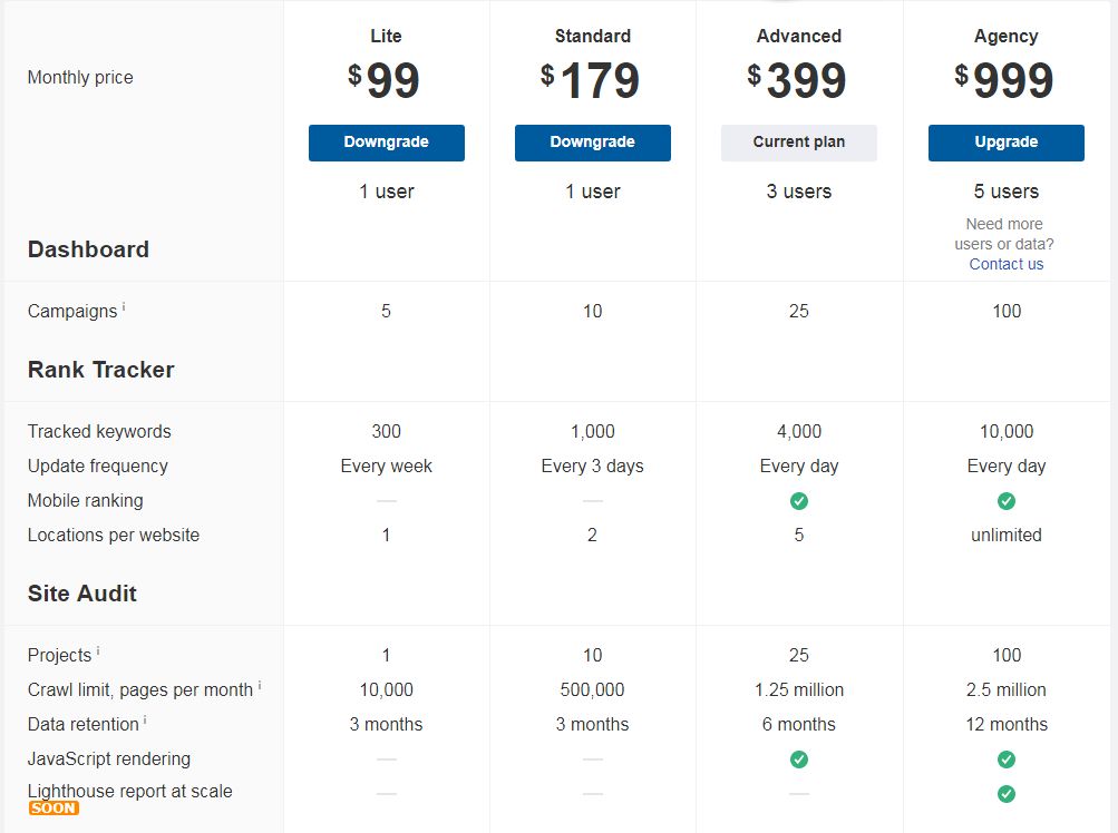 backlinks_backlinks_backlinks
