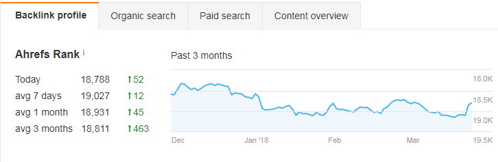backlinks_backlinks_backlinks