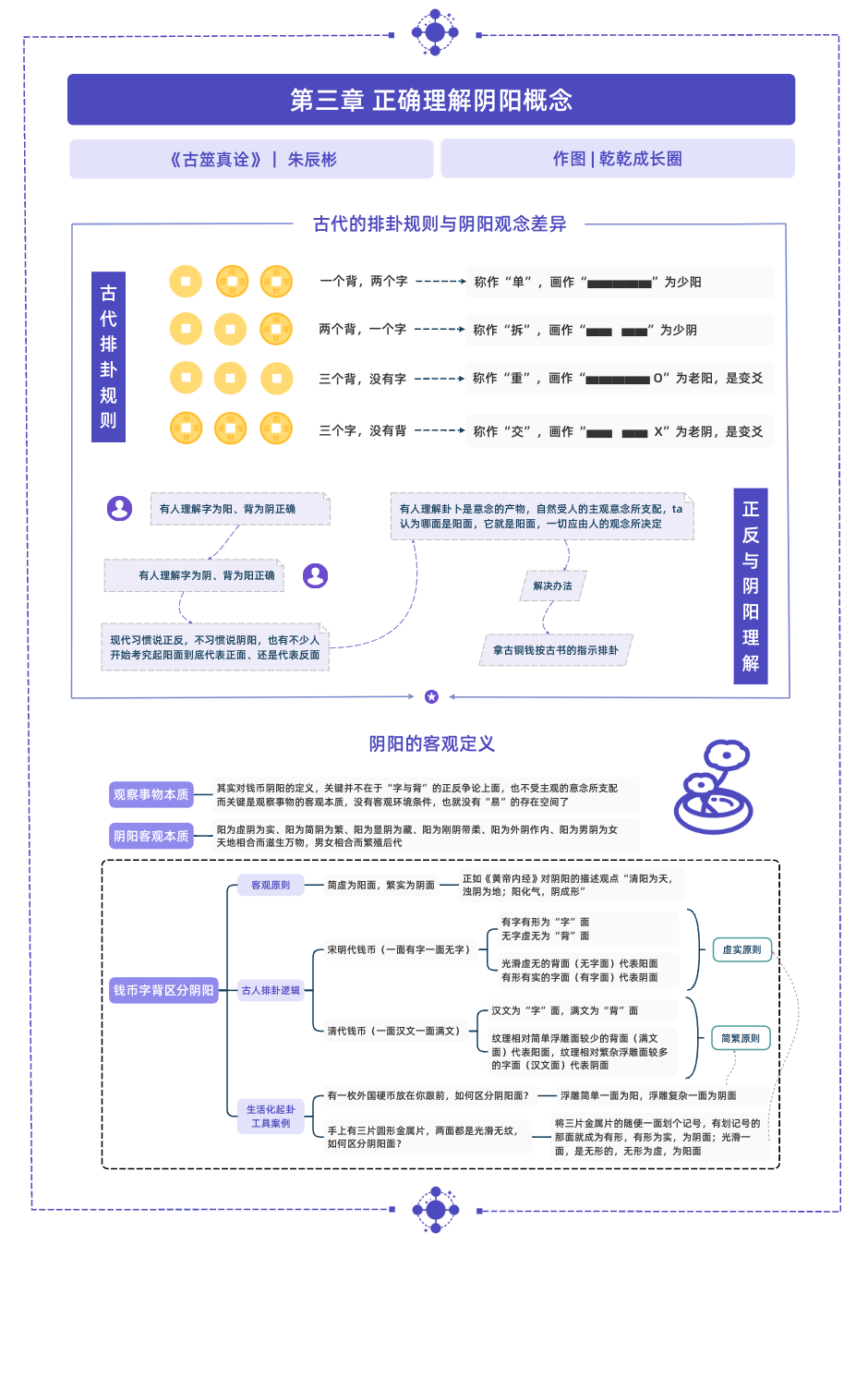 古力娜扎_古_古诗三百首