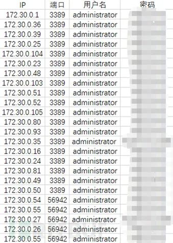 htaccess文件上传漏洞_htaccess_htaccess伪静态规则