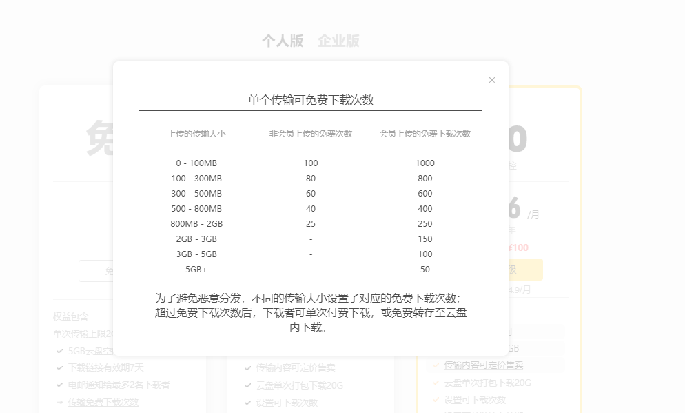 网盘临时存储_网盘临时会员_临时网盘