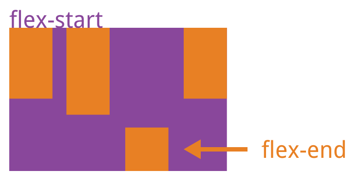 flex-direction_flex-direction_flex-direction