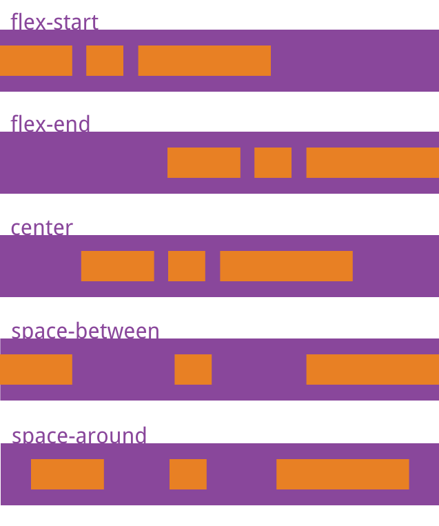 flex-direction_flex-direction_flex-direction